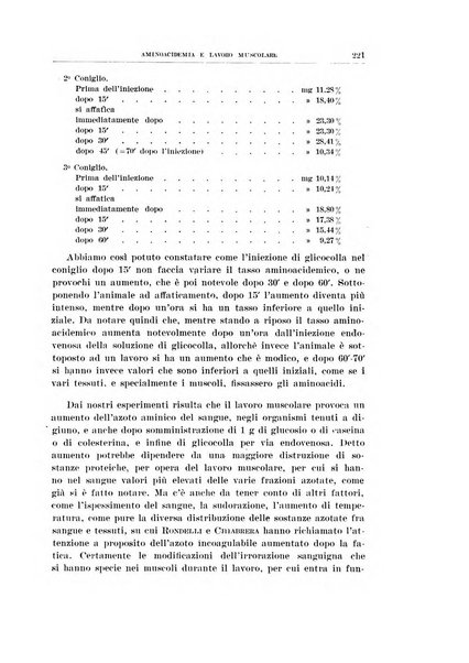 Archivio di scienze biologiche