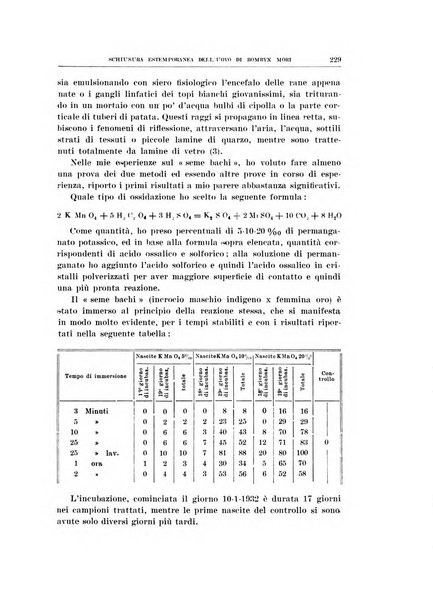 Archivio di scienze biologiche