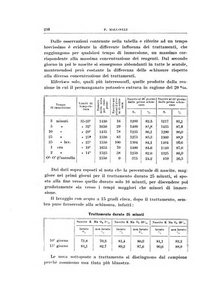 Archivio di scienze biologiche