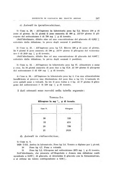 Archivio di scienze biologiche