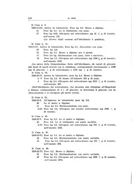 Archivio di scienze biologiche