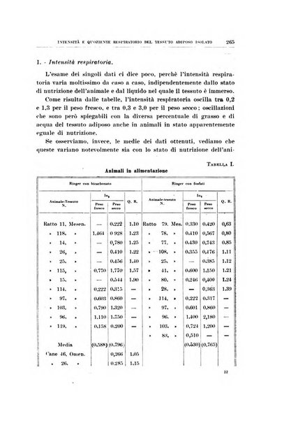 Archivio di scienze biologiche