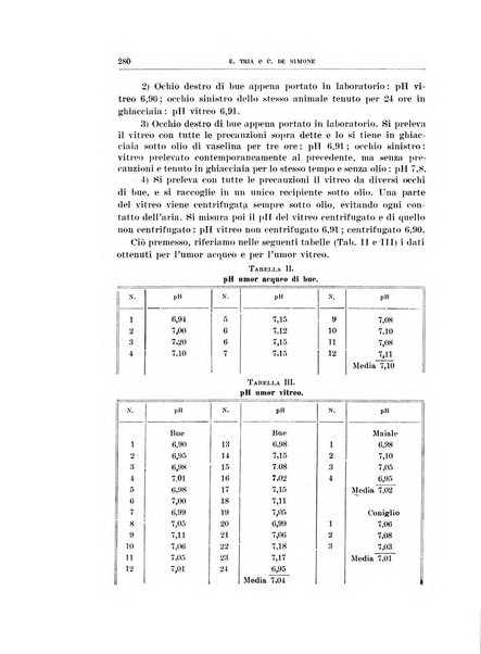 Archivio di scienze biologiche