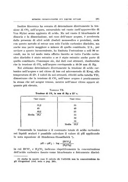 Archivio di scienze biologiche