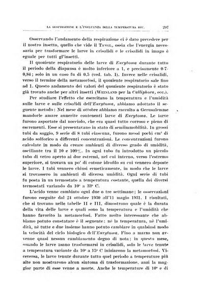 Archivio di scienze biologiche