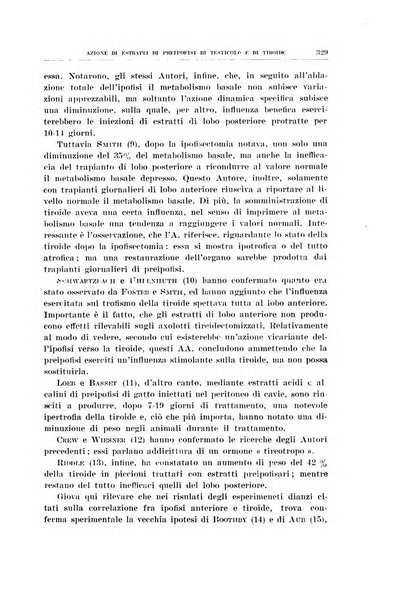 Archivio di scienze biologiche