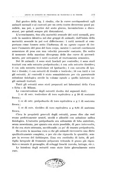 Archivio di scienze biologiche