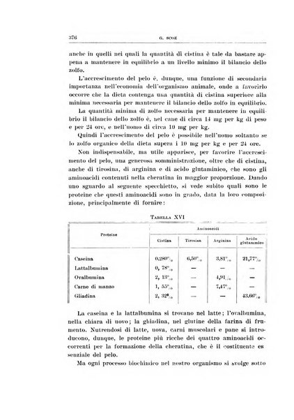 Archivio di scienze biologiche