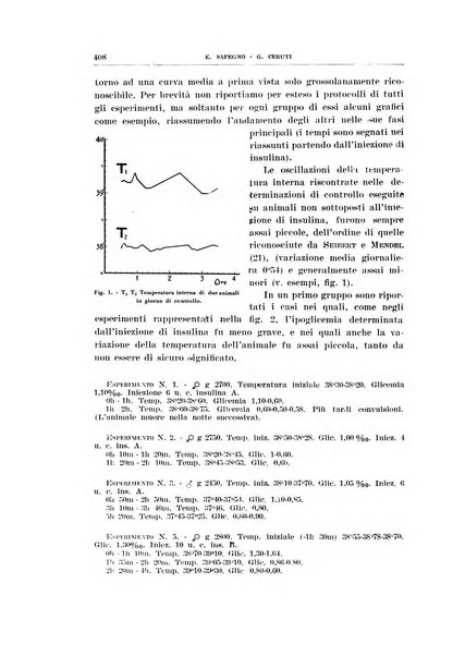 Archivio di scienze biologiche