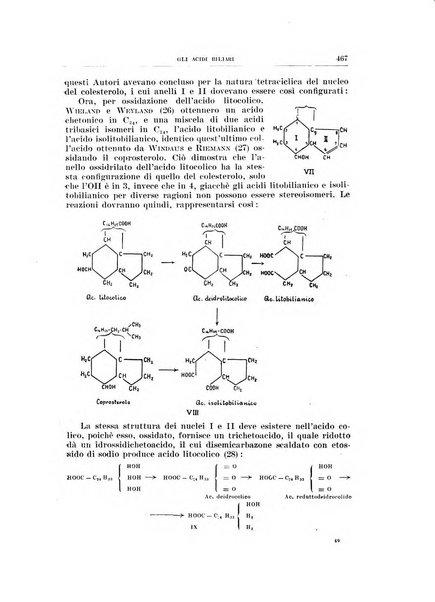 Archivio di scienze biologiche