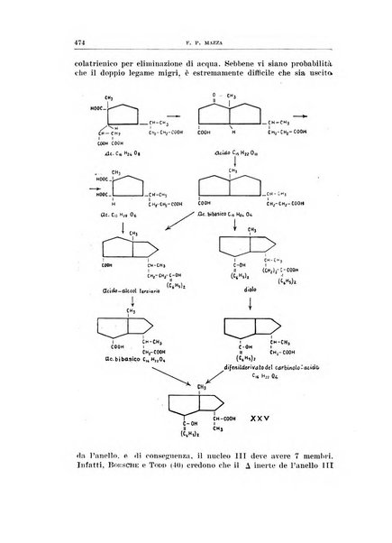 Archivio di scienze biologiche