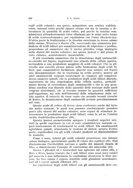 Archivio di scienze biologiche