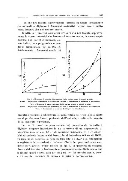 Archivio di scienze biologiche