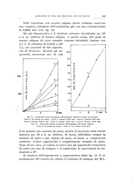 Archivio di scienze biologiche