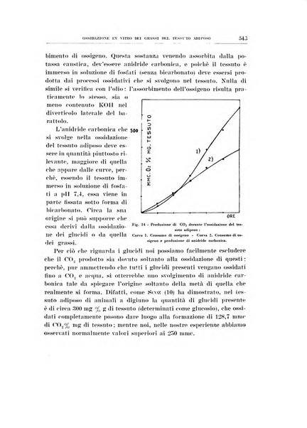 Archivio di scienze biologiche