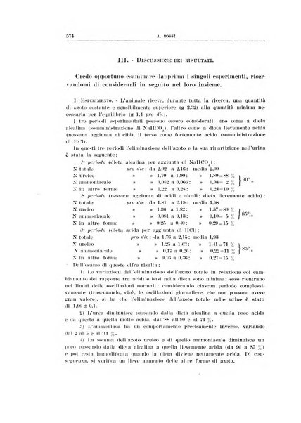 Archivio di scienze biologiche