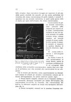 giornale/TO00176857/1933-1934/unico/00000280