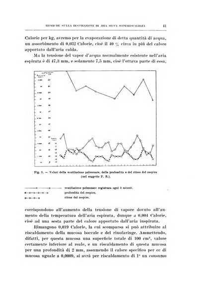 Archivio di scienze biologiche