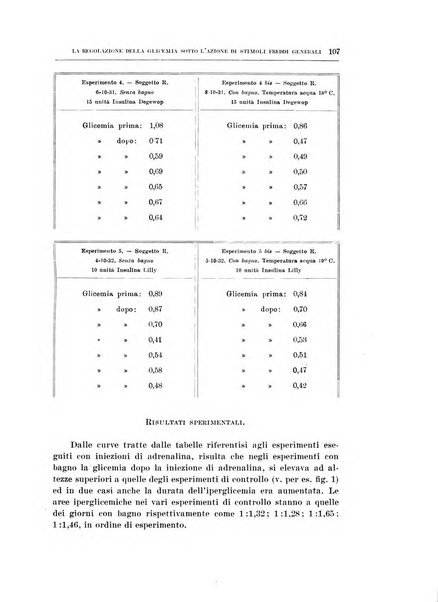 Archivio di scienze biologiche