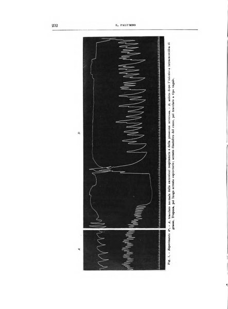 Archivio di scienze biologiche