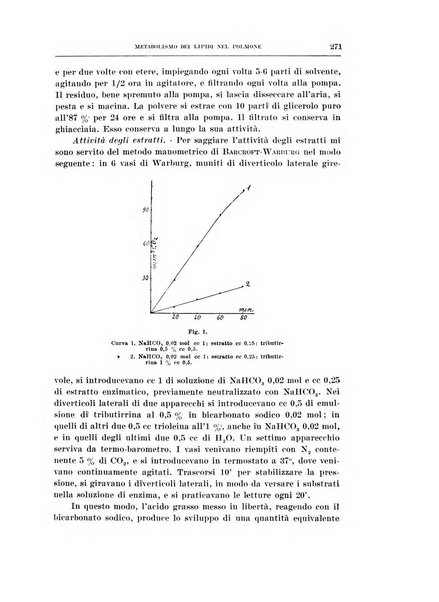 Archivio di scienze biologiche