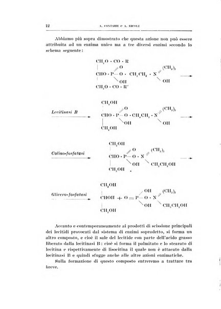 Archivio di scienze biologiche