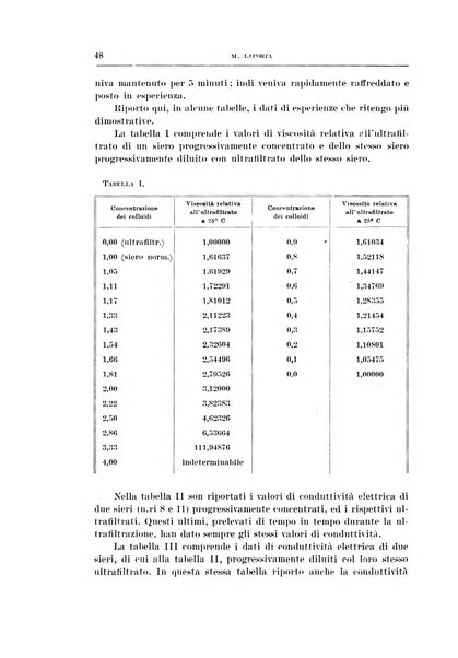 Archivio di scienze biologiche