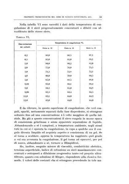 Archivio di scienze biologiche