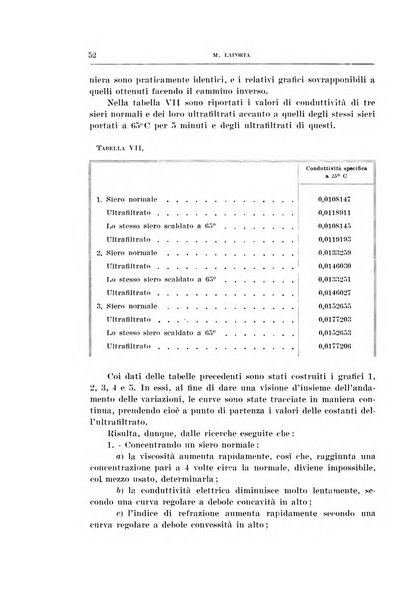 Archivio di scienze biologiche