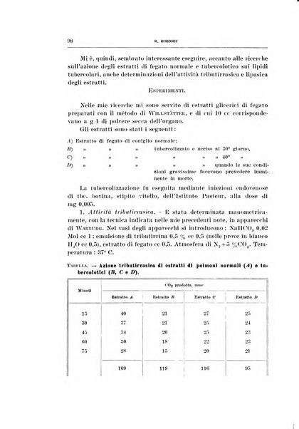 Archivio di scienze biologiche