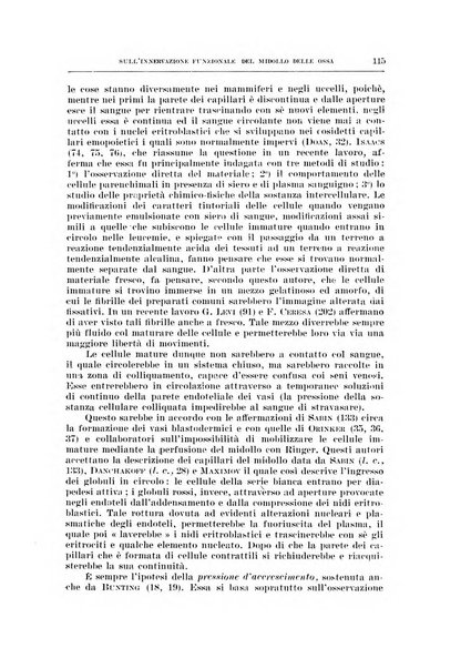 Archivio di scienze biologiche