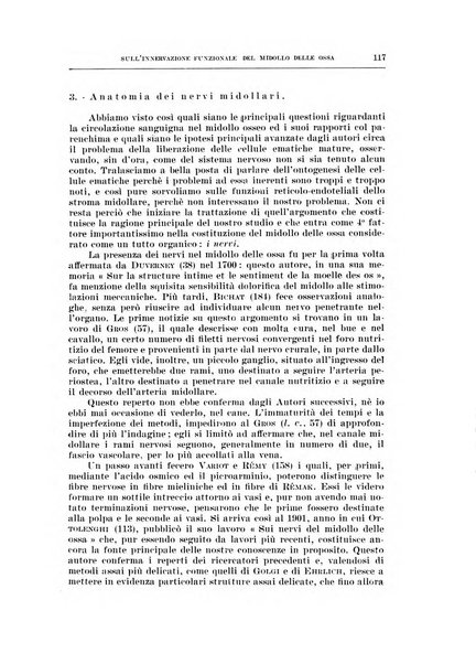 Archivio di scienze biologiche