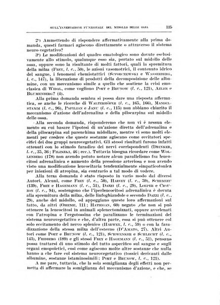 Archivio di scienze biologiche