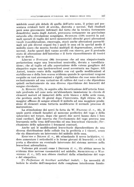 Archivio di scienze biologiche