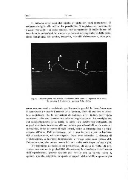 Archivio di scienze biologiche