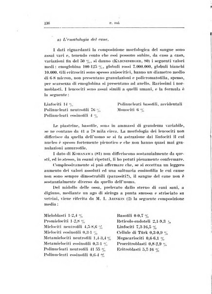 Archivio di scienze biologiche