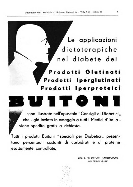 Archivio di scienze biologiche