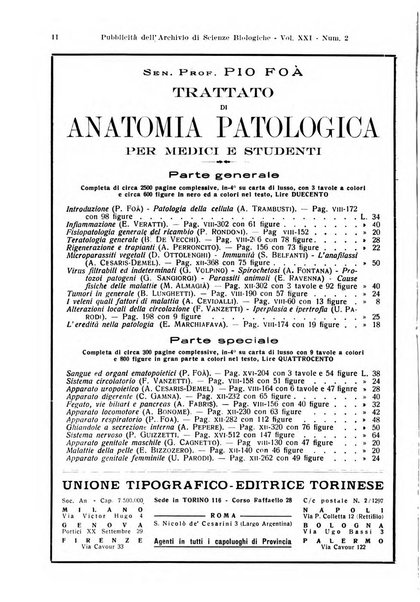 Archivio di scienze biologiche