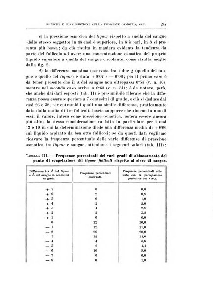 Archivio di scienze biologiche