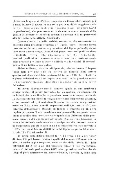 Archivio di scienze biologiche