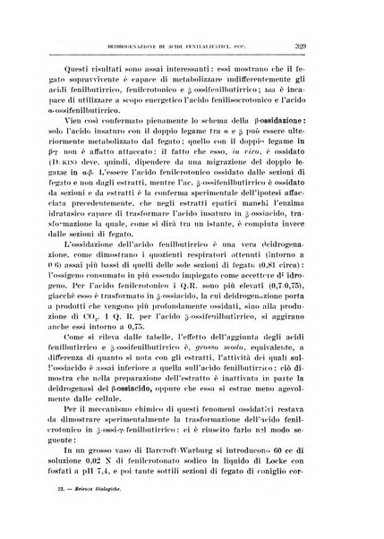 Archivio di scienze biologiche