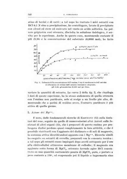 Archivio di scienze biologiche