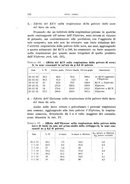 Archivio di scienze biologiche