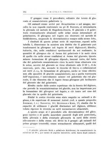 Archivio di scienze biologiche