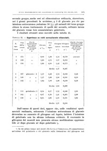 Archivio di scienze biologiche