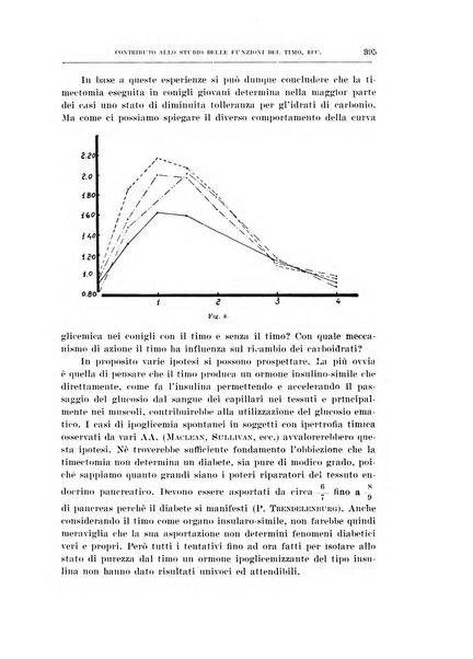 Archivio di scienze biologiche