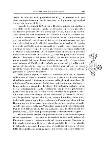 Archivio di scienze biologiche