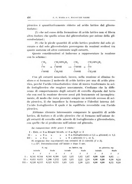 Archivio di scienze biologiche