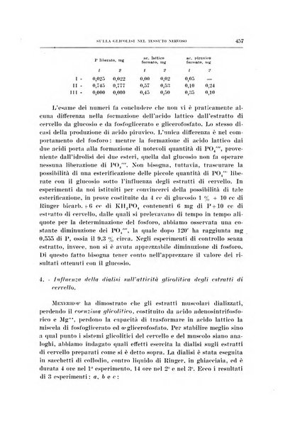 Archivio di scienze biologiche