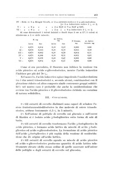 Archivio di scienze biologiche